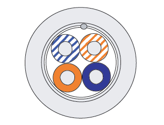 LONAK® 2x2x0.8 - Building automation cable