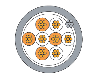 NOMAK® - Symmetrical Data Cable for Industrial Control Equipment