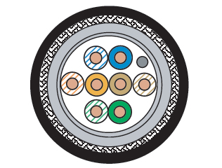UC300 CAT.5E F/UTP SWB LSZH-FR - Category cable for demanding environments