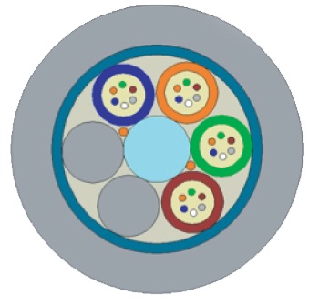 UC FIBRE® LTZSM SERIES - 12-96 Cores, Light Armoured Cable, LSZH Sheath